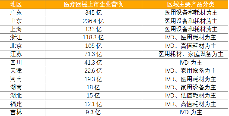 监护仪技术在现代医疗中的革新与发展